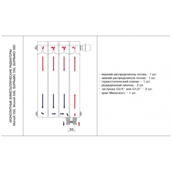 Биметаллический радиатор Rifar Monolit Ventil 500, 10 секций, с нижним левым подключением Биметаллический радиатор Rifar Monolit Ventil 500, 10 секций, с нижним левым подключением