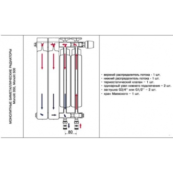 Биметаллический радиатор Rifar Supremo Ventil 350, 6 секций, с нижним правым подключением