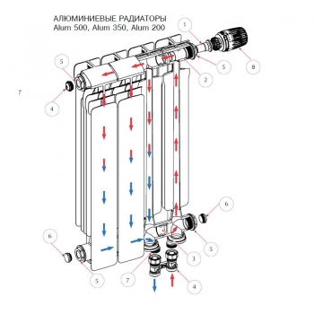 Алюминиевый радиатор Rifar Alum Ventil 350, 5 секций, с нижним правым подключением Алюминиевый радиатор Rifar Alum Ventil 350, 5 секций, с нижним правым подключением